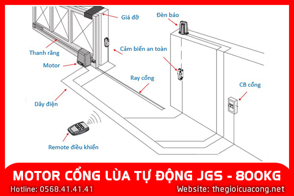 MOTOR CỔNG LÙA TỰ ĐỘNG JGS - 800KG