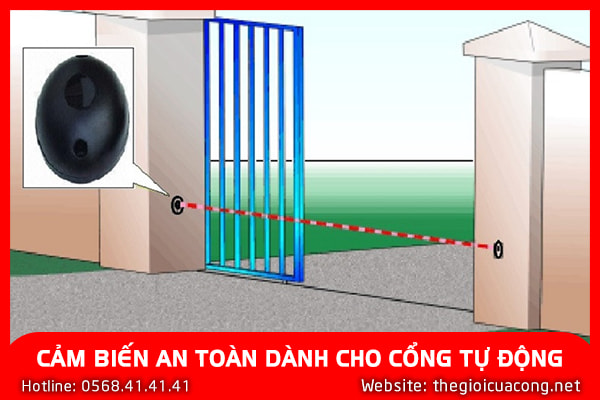 CẢM BIẾN AN TOÀN DÀNH CHO CỔNG TỰ ĐỘNG