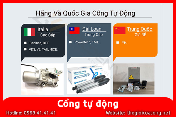 Cổng tự động